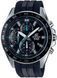 Годинник Casio EDIFICE Classic EFV-550P-1AVUEF EFV-550P-1A (A) фото 1