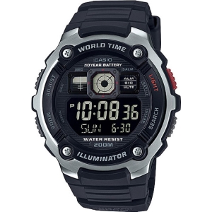 AE-2000W-1B